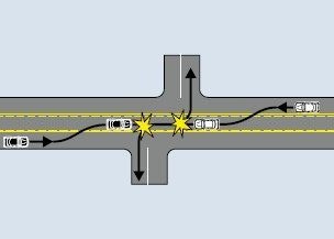 offset-intersection-crashes-1
